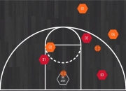 开云足球直播-安圭拉国家队主帅改变战术取得连胜的简单介绍