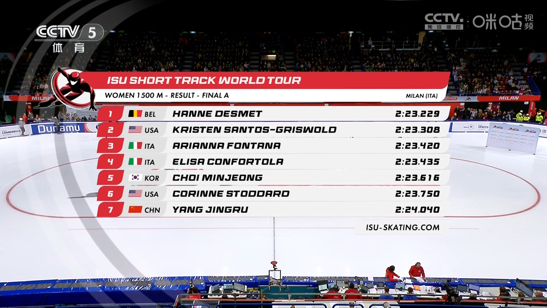 比利时队在欧预赛中取得惊人战绩傲视群雄的简单介绍
